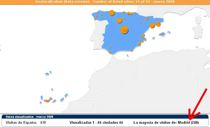 Image:Laboratorio SLUG. Imprecisiones de las herramientas de análisis