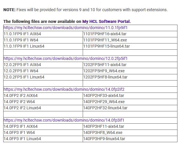 Image:Ya disponibles los parches para el bug del 13 de Diciembre