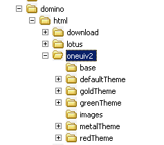 Image:Documentación sobre OneUI