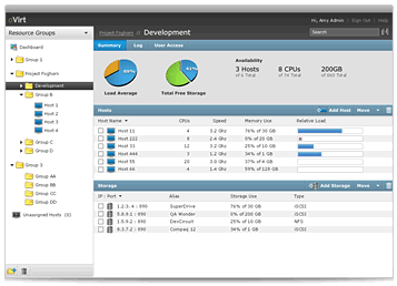 Image:Virtualización sobre código abierto