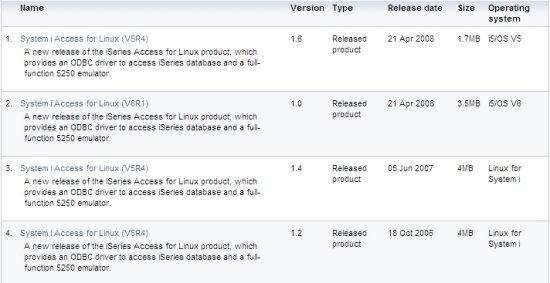 Descarga iSeries Access for Linux